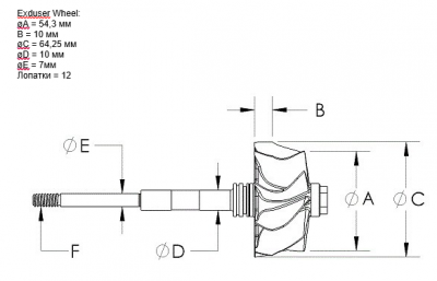 Крыльчатка газовая турбокомпрессора (турбины) AD41 VP с осью