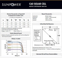 Гибкая солнечная батарея E-Power 110Вт (SunPower)